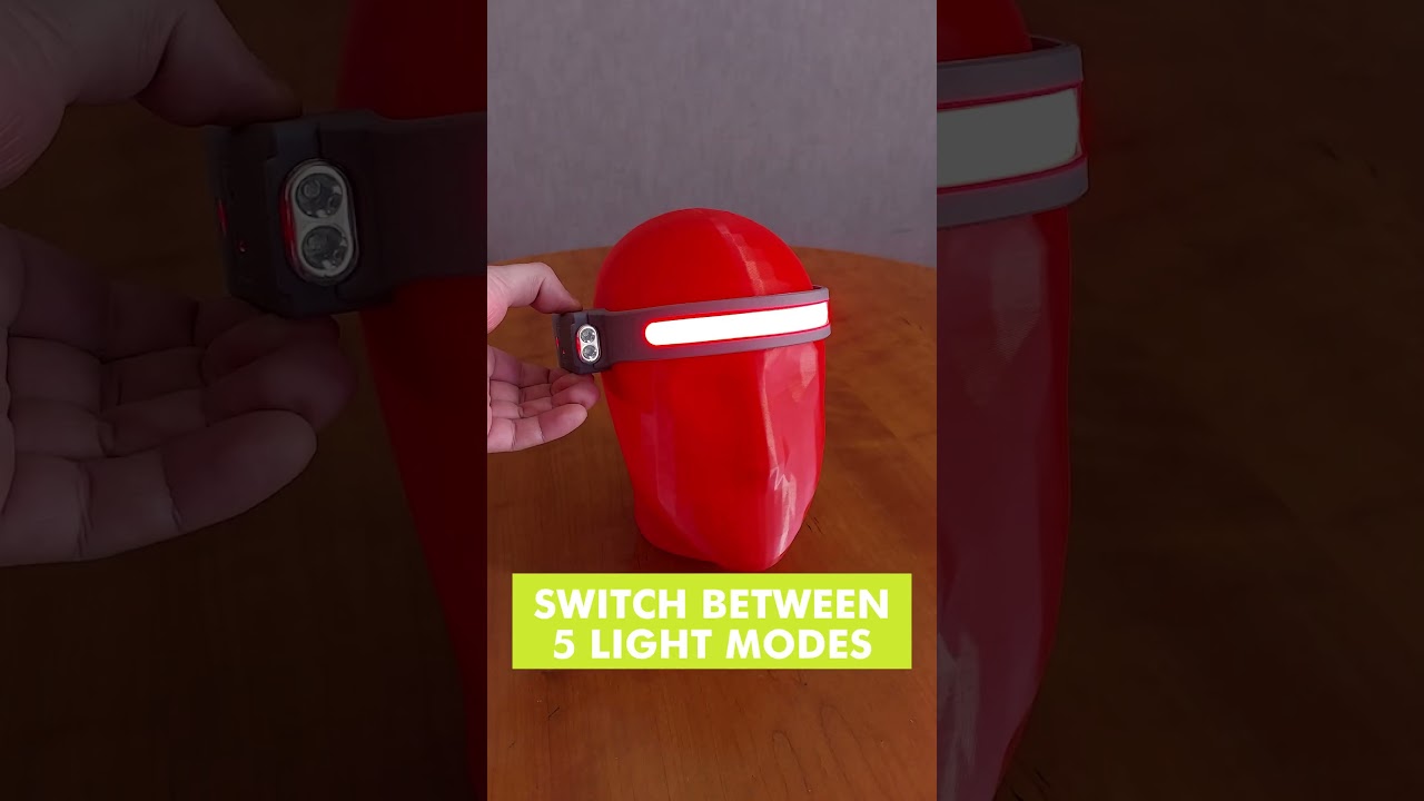 Gorilla Headlamp | Rechargeable Wave Sensor Headlight – Video